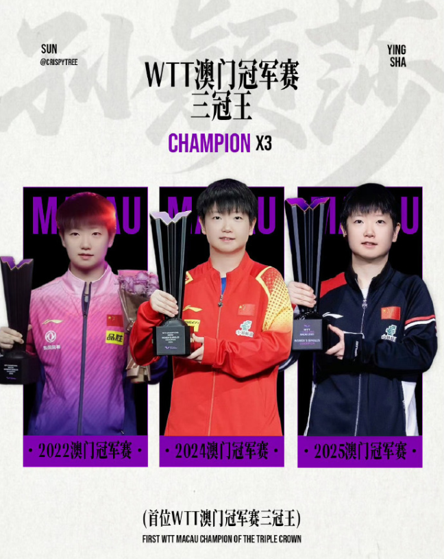 楚钦要再度, http, 默契不是要