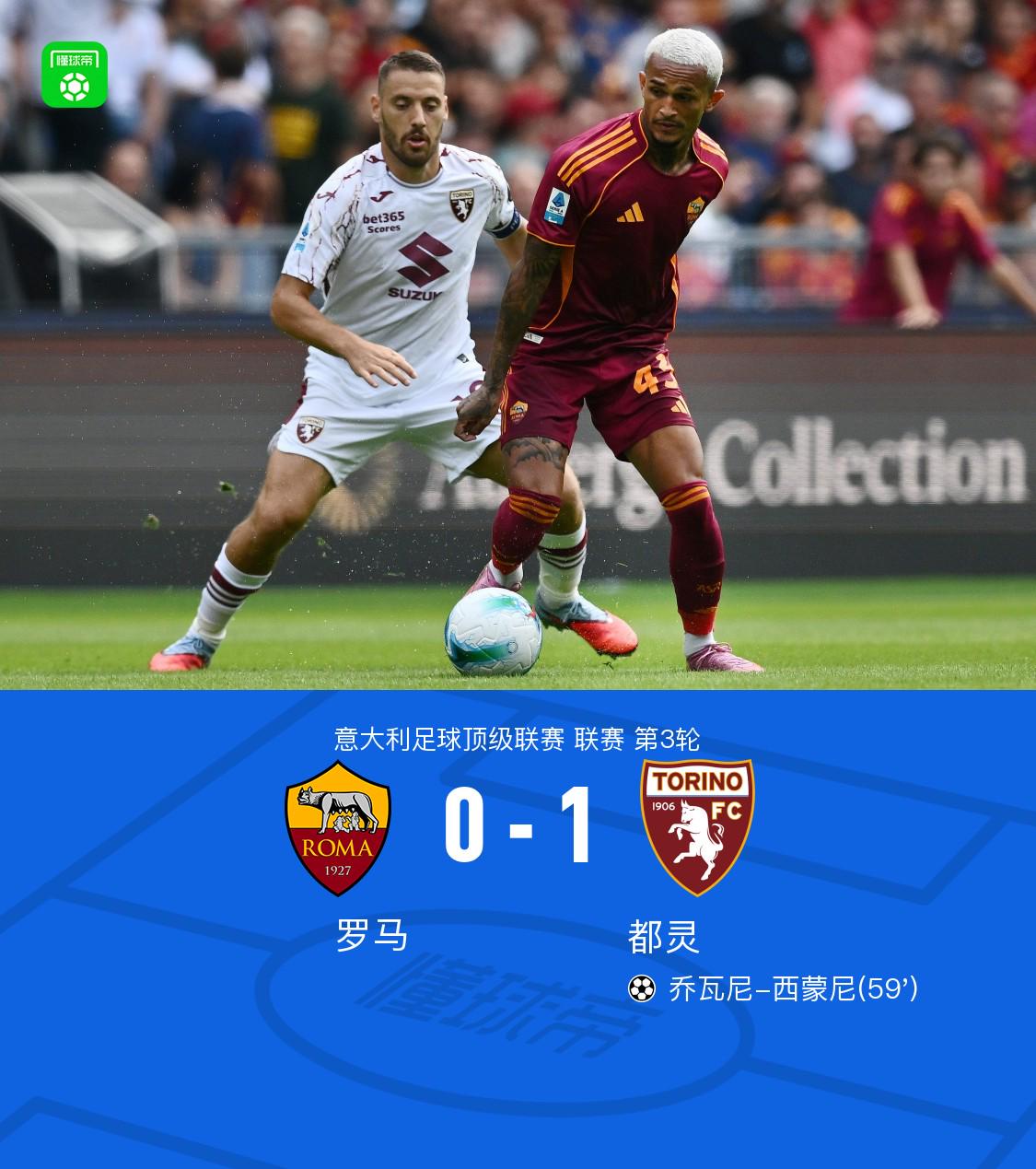 ci, 关键事件 ci, 关键事件