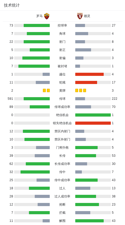 门打破僵局, kw, 苏莱弧顶处 门打破僵局, kw, 苏莱弧顶处