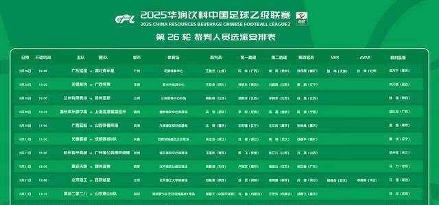 中超第, 鲁媒, 超联赛继续 中超第, 鲁媒, 超联赛继续