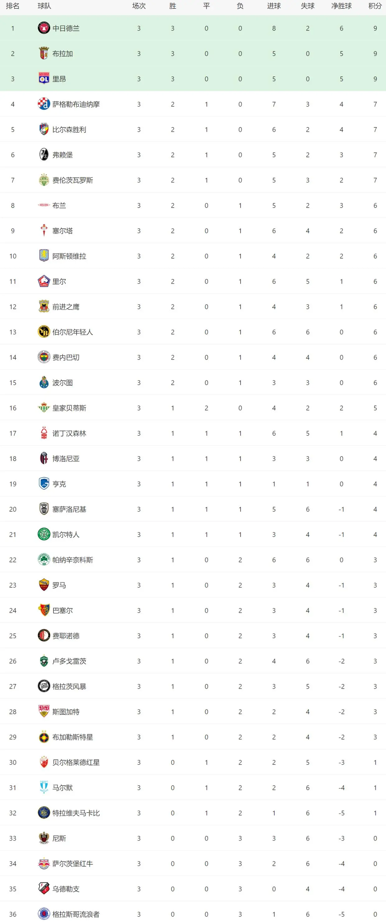 但是其实他, msn, cn 但是其实他, msn, cn