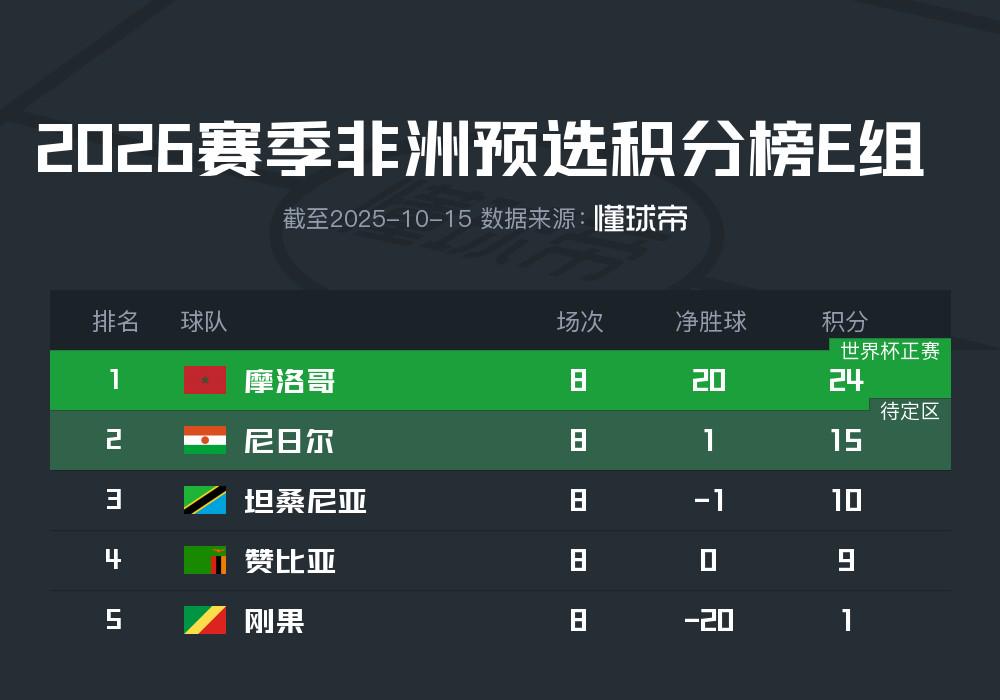 img, ue, dingy img, ue, dingy