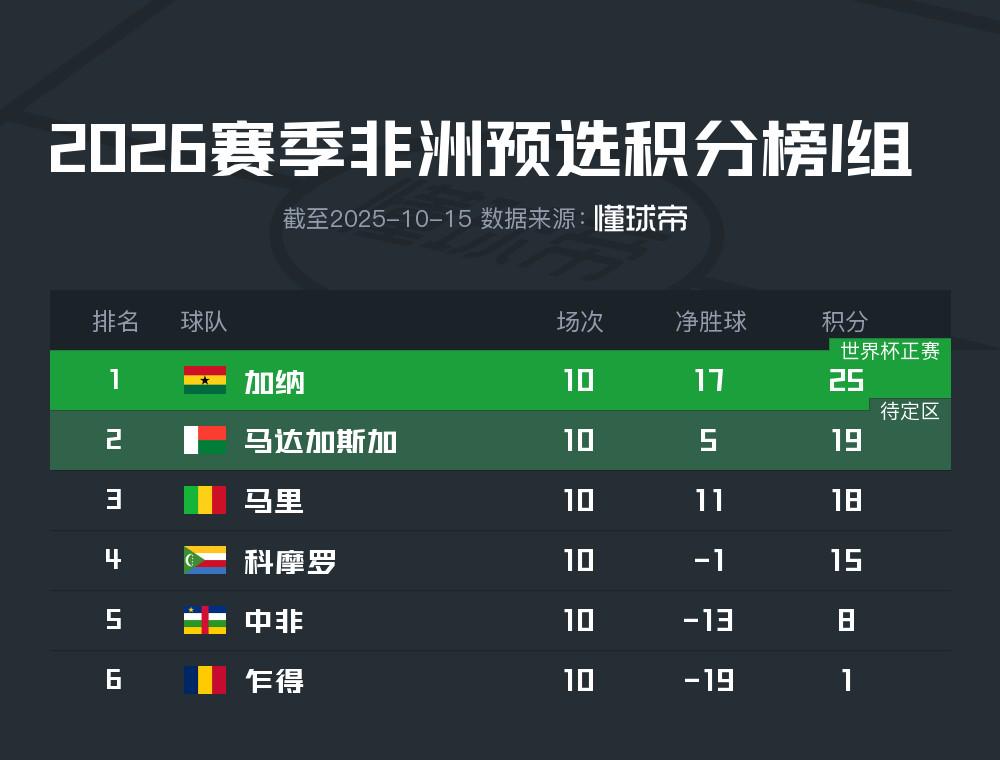 rs, 以较大的优, img rs, 以较大的优, img